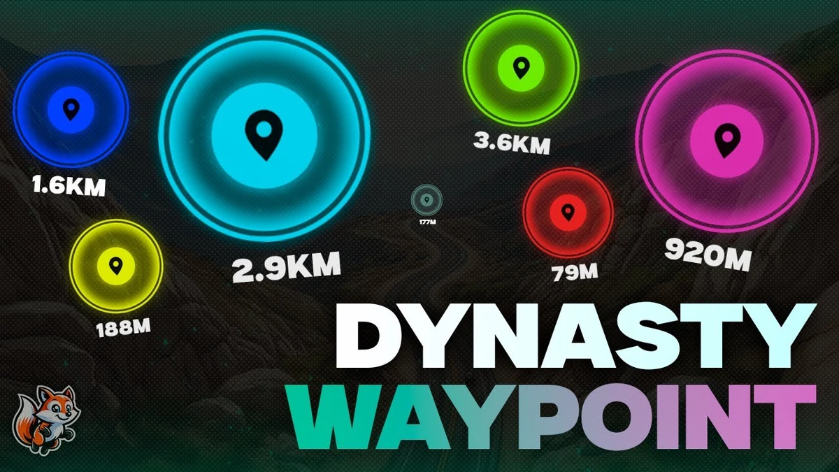 Waypoint System | Open | Standalone